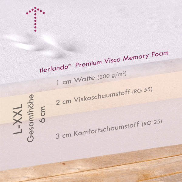carlos vip orthopädische hundematratze
