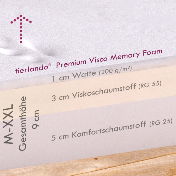 alice visco orthopädische hundematratze