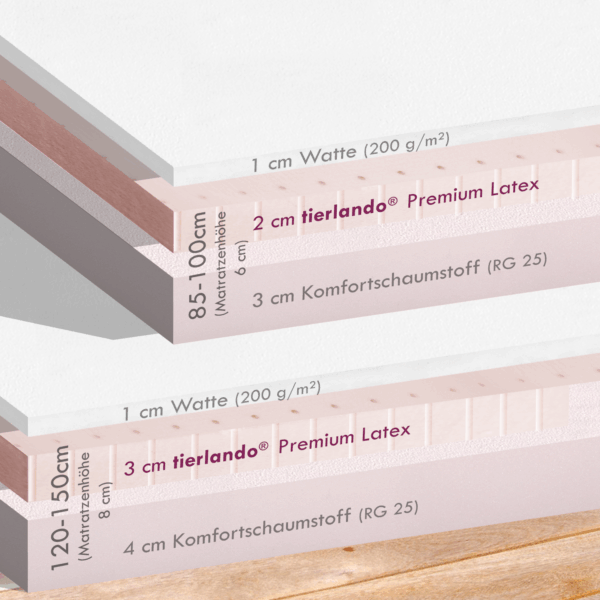 sale | melody latex anti haar kunstleder | orthopädisches luxus hundebett | dunkelrot | 150x100cm