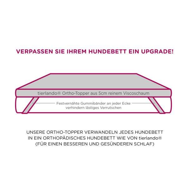 ortho topper shaggy | orthopädische matratzenauflage