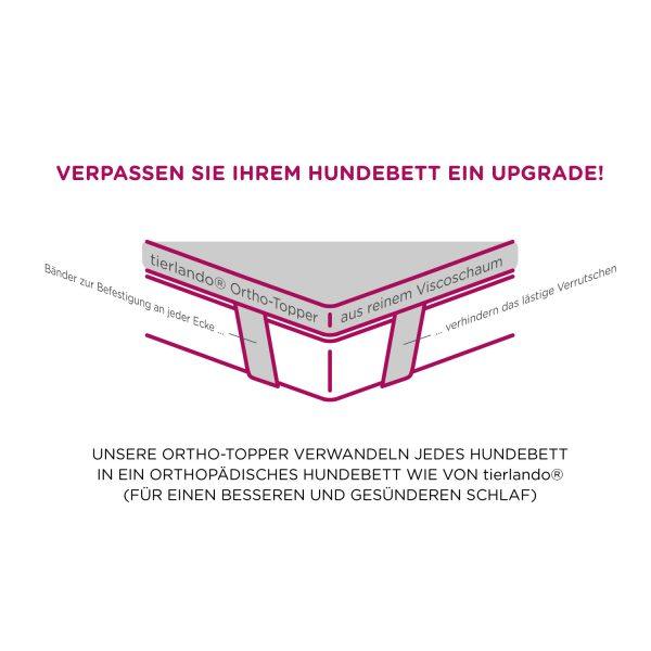 ortho topper kunstleder | orthopädische matratzenauflage pflegeleicht antiallergisch