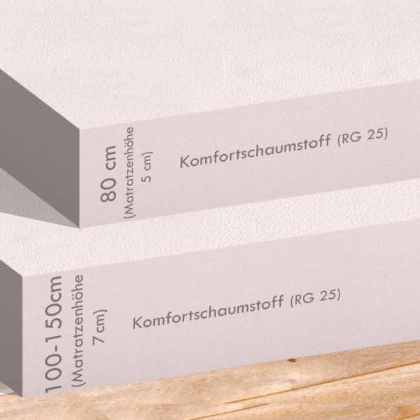 sale | maddox easy clean orthopädisches hundebett | graphit | 80x60cm