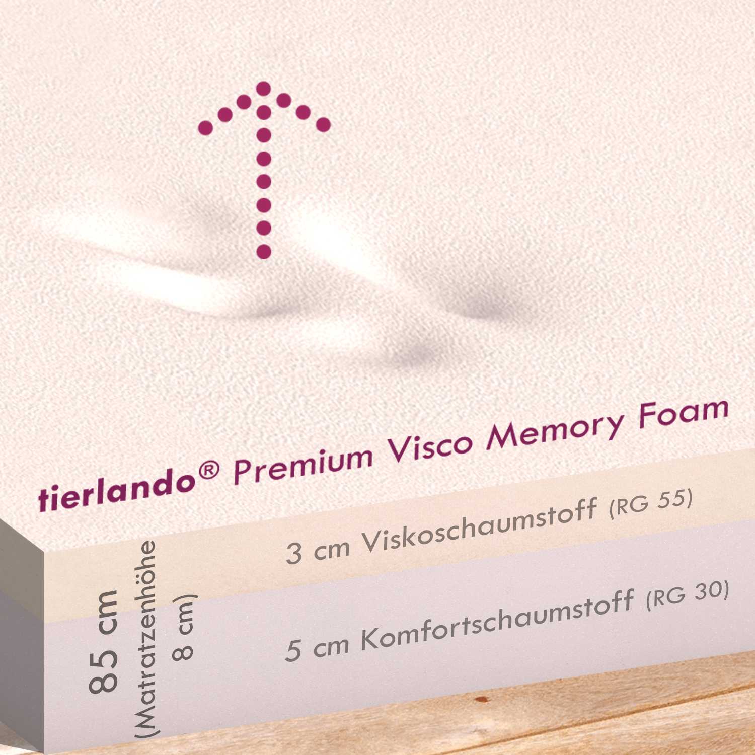 sale | orthopädisches hundebett marlon visco plus | graphit | 85x65cm